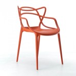Masters KARTELL