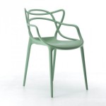 Masters KARTELL