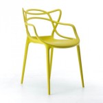 Masters KARTELL
