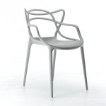 Masters KARTELL