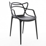 Masters KARTELL