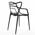 Masters KARTELL